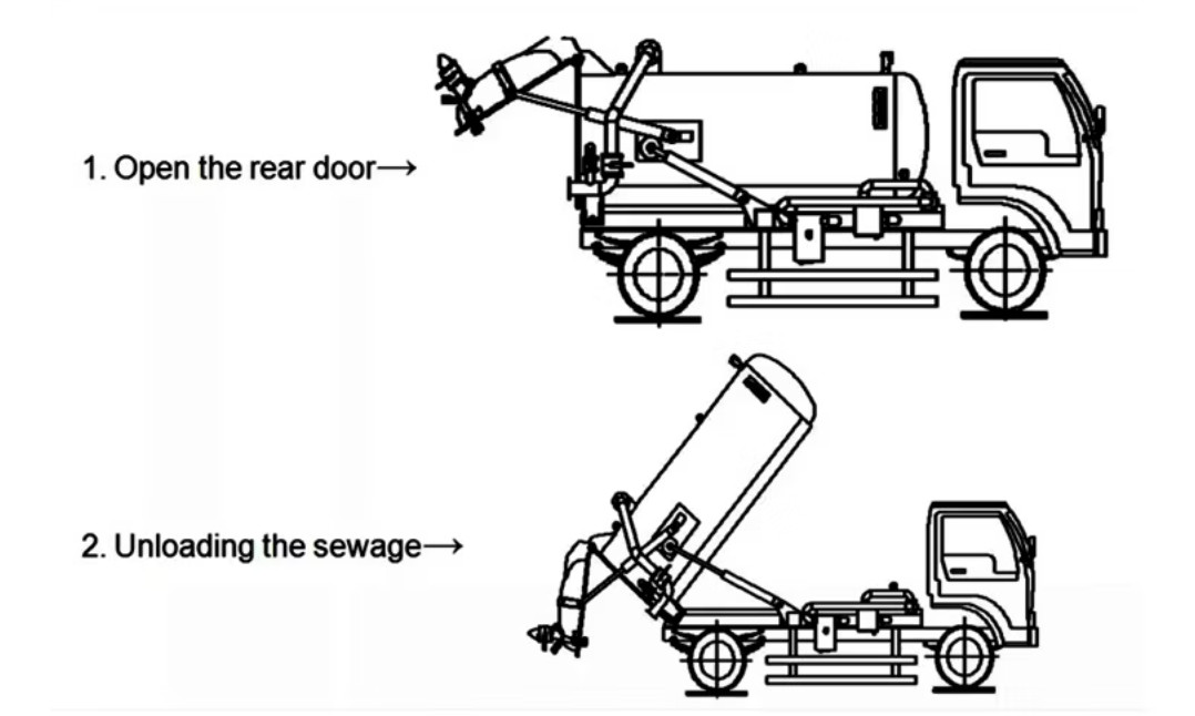 HOWO 6 wheeler sewage tank truck