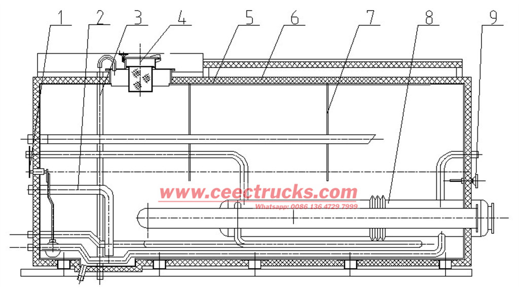 Asphalt tanker assembly